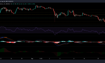 Cardano, AVAX 및 Dogecoin 가격 분석: 9월 26일