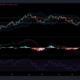 비트코인 캐시, EOS 및 Axie 가격 분석: 9월 6일