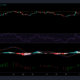 Bitcoin Cash, NEO 및 IOTA 가격 분석: 9월 8일