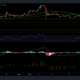 Bitcoin Cash, COSMOS 및 Chainlink 가격 분석: 9월 26일