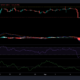 바이낸스 코인, NEO 및 DASH 가격 분석: 9월 17일