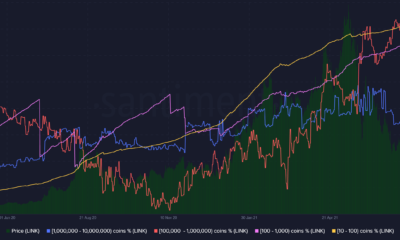 Chainlink의 2021년 4분기 전망은 이 '2020년 요인'에 달려 있습니까?