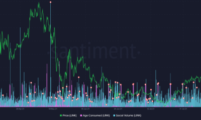 이것은 Chainlink의 랠리를 $35로 멈출 수 있습니다.