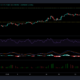 Polkadot, AAVE 및 Dogecoin 가격 분석: 9월 3일