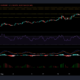 Polkadot, Sushiswap 및 Enjin 가격 분석: 9월 4일
