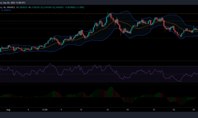 EOS, Ethereum Classic 및 DASH 가격 분석: 9월 2일