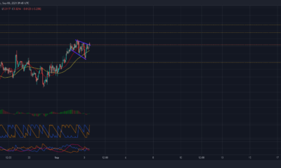 EOS는 4.6% 더 많은 이득을 보기 전에 이러한 조건을 충족해야 합니다.