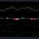 EOS, Ethereum Classic 및 DASH 가격 분석: 9월 7일
