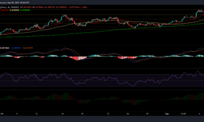 EOS, Tron 및 Waves 가격 분석: 9월 9일