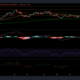 EOS, Tron 및 Waves 가격 분석: 9월 9일