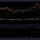 EOS, Enjin 및 VeChain 가격 분석: 9월 17일
