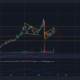 EOS: 장기 궤적에 물음표가 붙은 이유