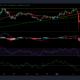 Ethereum Classic, Binance Coin 및 ATOM 가격 분석: 9월 19일