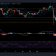 Ethereum Classic, COSMOS 및 Dogecoin 가격 분석: 9월 20일