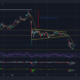 Ethereum Classic의 황소에 대한 할 일 가이드는 다음과 같이 시작됩니다.