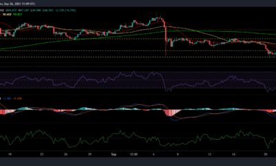 Ethereum Classic, Solana 및 Tron 가격 분석: 9월 25일