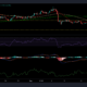 Ethereum Classic, Solana 및 Tron 가격 분석: 9월 25일