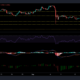 Ethereum Classic, Chainlink 및 Sushiswap 가격 분석: 9월 27일