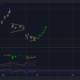 Ethereum Classic: 이 패턴은 30% 인상의 열쇠가 될 수 있습니다.