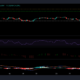 Ethereum, IOTA 및 Uniswap 가격 분석: 9월 3일