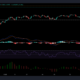 Ethereum, Stellar 및 Uniswap 가격 분석: 9월 4일