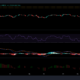 Ethereum, Polkadot 및 Chainlink 가격 분석: 9월 5일