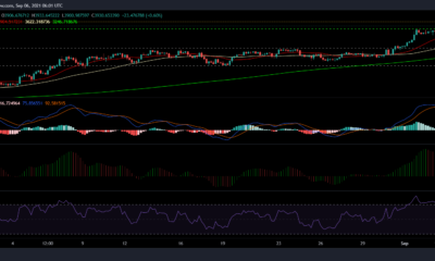 Ethereum, MATIC 및 Tron 가격 분석: 9월 6일