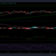 Ethereum, MATIC 및 Tron 가격 분석: 9월 6일