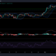 Ethereum, NEO 및 Dogecoin 가격 분석: 9월 16일