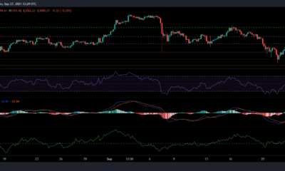Ethereum, Solana 및 EOS 가격 분석: 9월 27일
