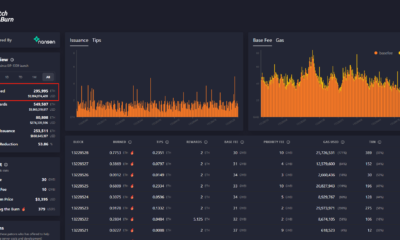 Ethereum의 EIP-1559 이후 40일 이상 경과