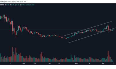 지금이 Chainlink 토큰을 축적하기에 이상적인 시기입니다.