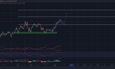Chainlink: 거래자는 여기에서 24%의 이익을 얻을 수 있습니다.