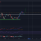Chainlink: 거래자는 여기에서 24%의 이익을 얻을 수 있습니다.