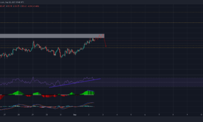 Litecoin: 시장 구매자가 아직 숨을 쉴 때입니까?