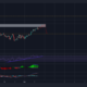 Litecoin: 시장 구매자가 아직 숨을 쉴 때입니까?