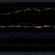 Litecoin, MATIC 및 Axie 가격 분석: 9월 5일