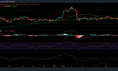 Litecoin, TRON 및 Sushiswap 가격 분석: 9월 23일