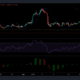 Litecoin, COSMOS 및 Terra 가격 분석: 9월 27일