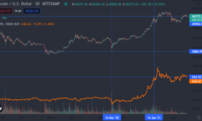 Bitcoin: 이것은 MicroStrategy 경영진이 주식을 오프로드하는 비하인드 스토리일 수 있습니다.