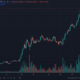 $100를 넘은 Solana의 '역사적 상승세' 평가