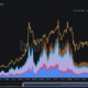 Ethereum, Cardano는 '훌륭한 사용 사례'를 가지고 있지만 이 altcoin은 가을을 이끌 수 있습니다
