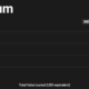 Arbitrum 이야기 – 이 Ethereum 확장 솔루션의 A to Z는 다음과 같습니다.