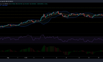 Tron, BAT 및 ZCash 가격 분석: 9월 3일