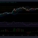 Tron, BAT 및 ZCash 가격 분석: 9월 3일