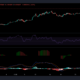 TRON, MATIC 및 복합 가격 분석: 9월 4일