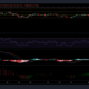 Tron, MATIC 및 WAVES 가격 분석: 9월 7일