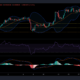 Tron, Algorand 및 VeChain 가격 분석: 9월 25일