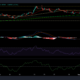 Monero, DASH 및 복합 가격 분석: 9월 9일