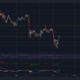 이 레벨이 무너지기 전에 Monero 거래자가 조심해야 하는 것